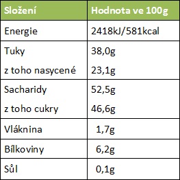 Delaviuda Bombones bílá